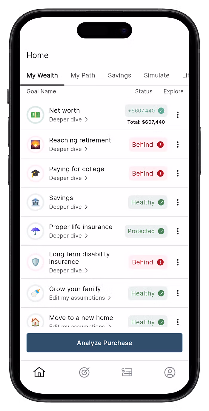Wealth Coach app screenshot showing retirement timeline